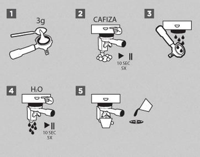 Urnex Cafiza 2 čisticí prášek 900 g